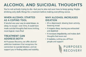 Alcohol & Recovery