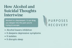 Alcohol & Suicidality