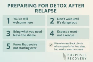 Detox After Relapse 