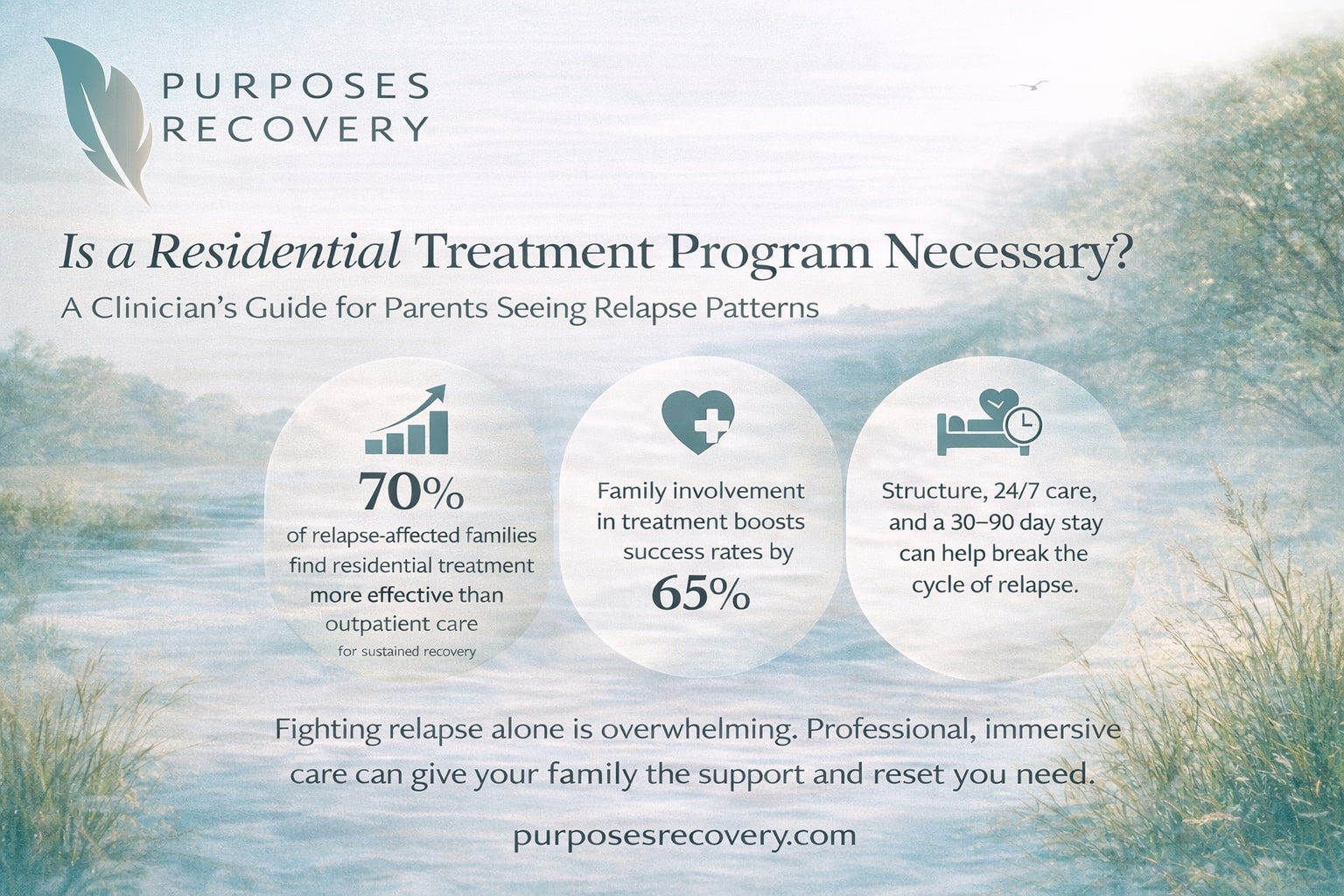 Residential Treatment for Young Adults