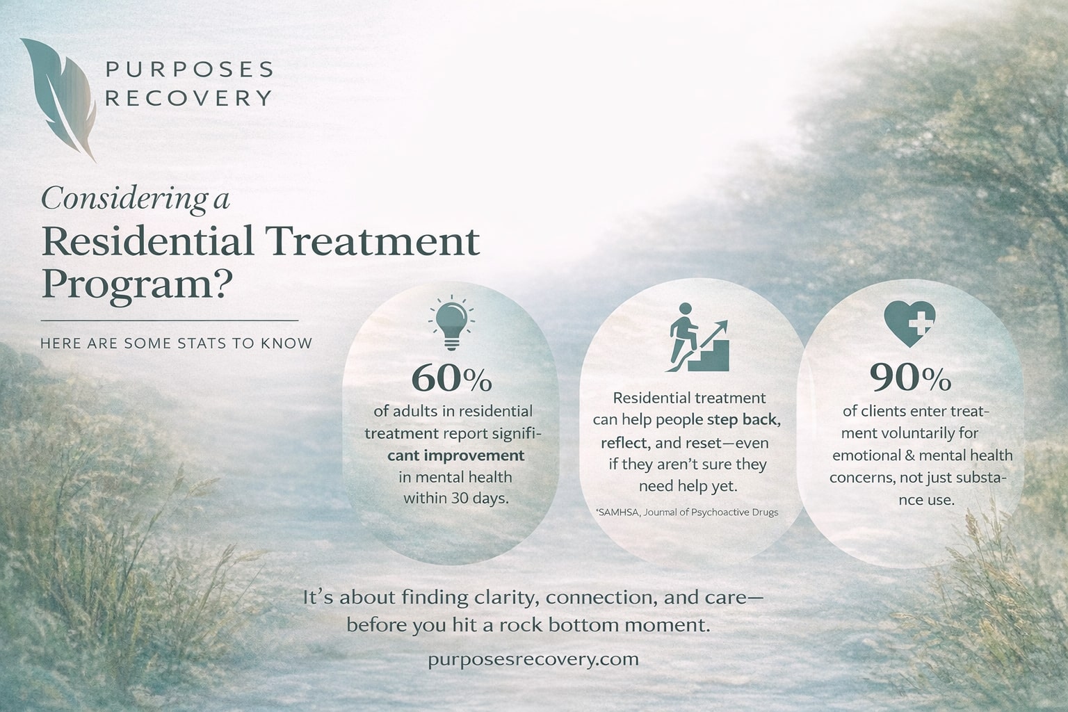 Talking About Residential Treatment