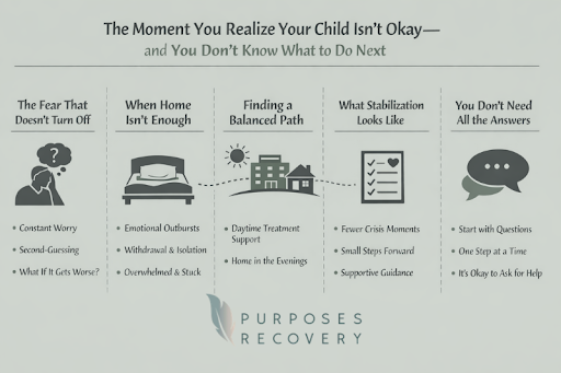 The Moment You Realize Your Child Isn’t Okay