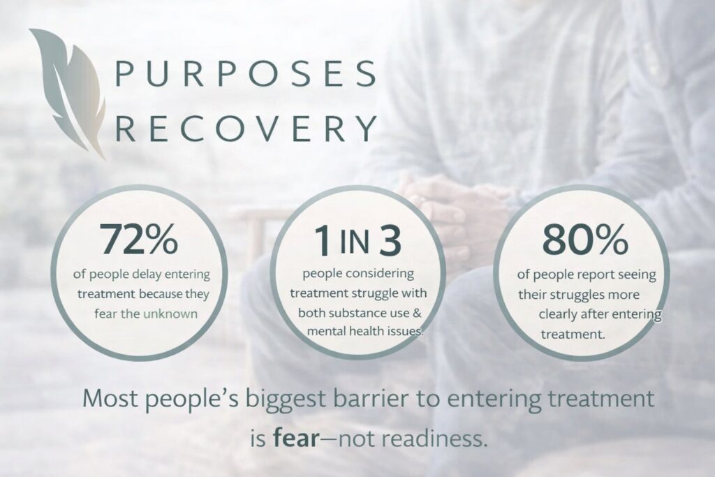 What Really Happens When You Finally Enter Treatment