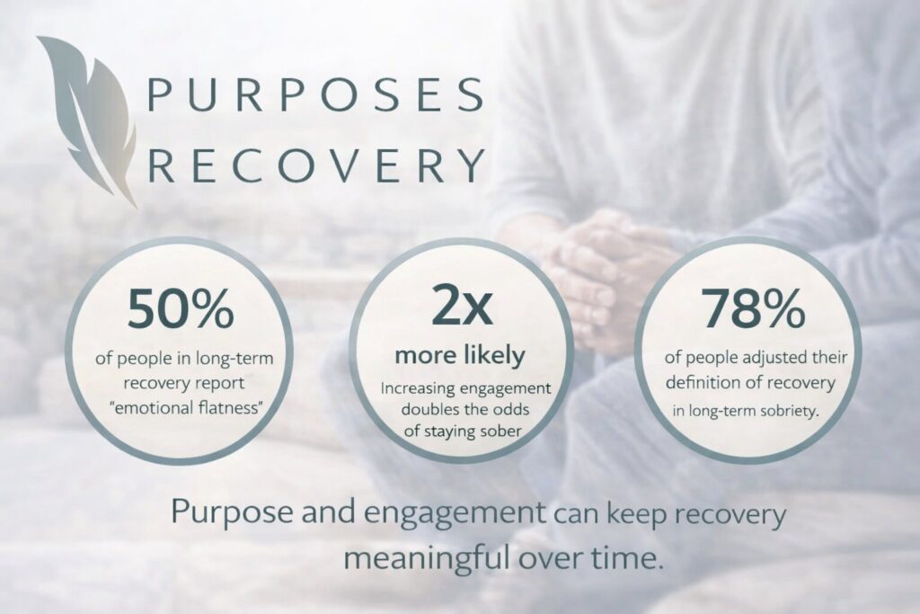 When Long-Term Sobriety Starts Feeling Flat