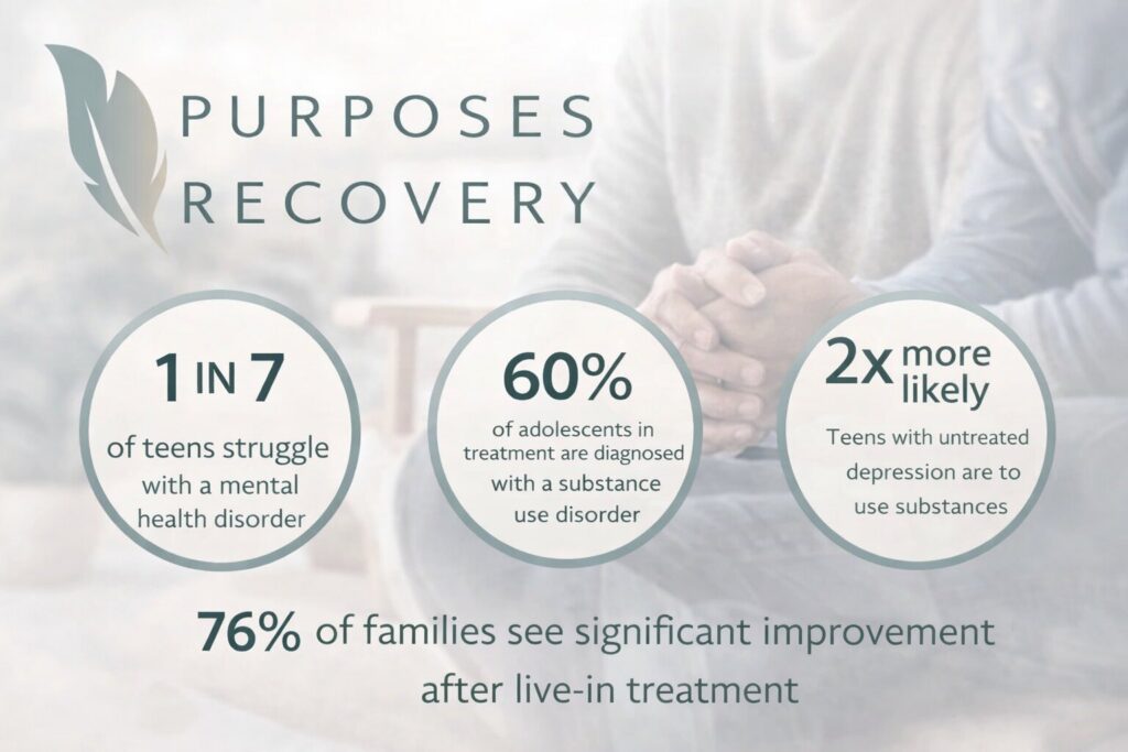 When Loving Your Child Isn’t Enough to Help Them