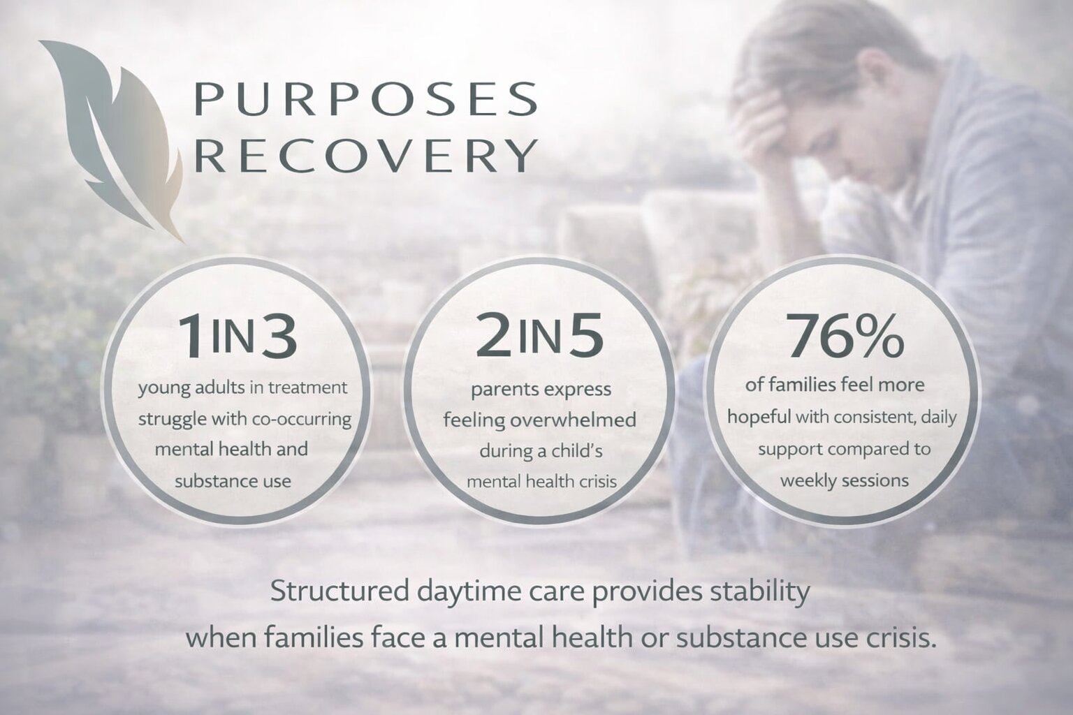 When Your Child’s Mental Health Crisis Feels Overwhelming