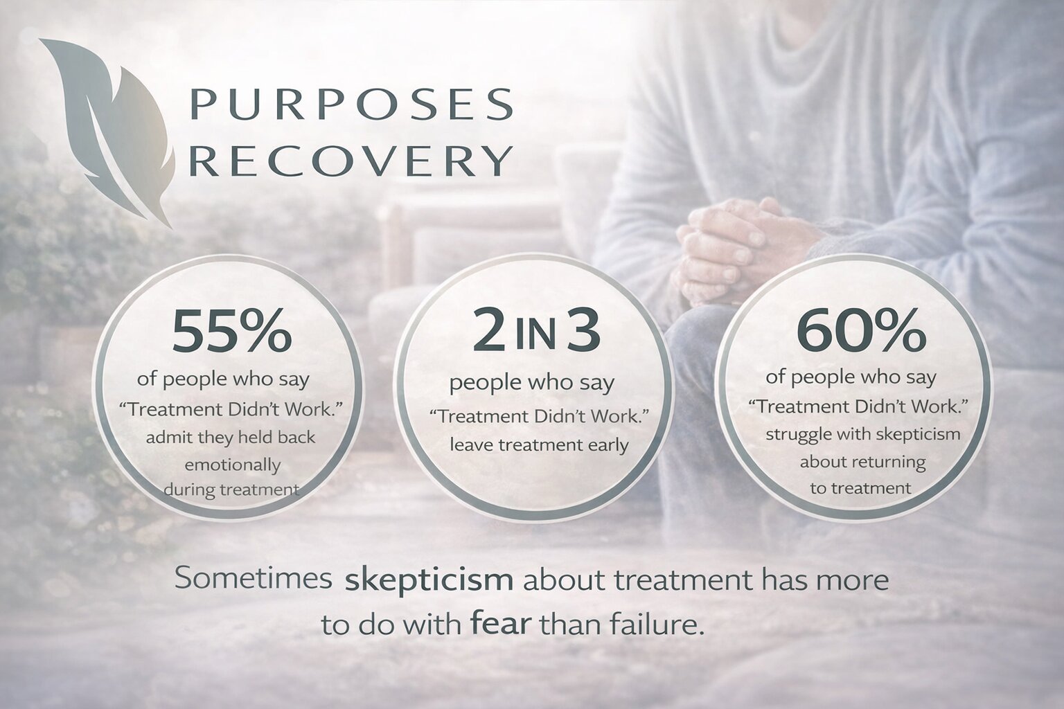 Why Treatment Didn’t Work for Me — Until I Got Honest