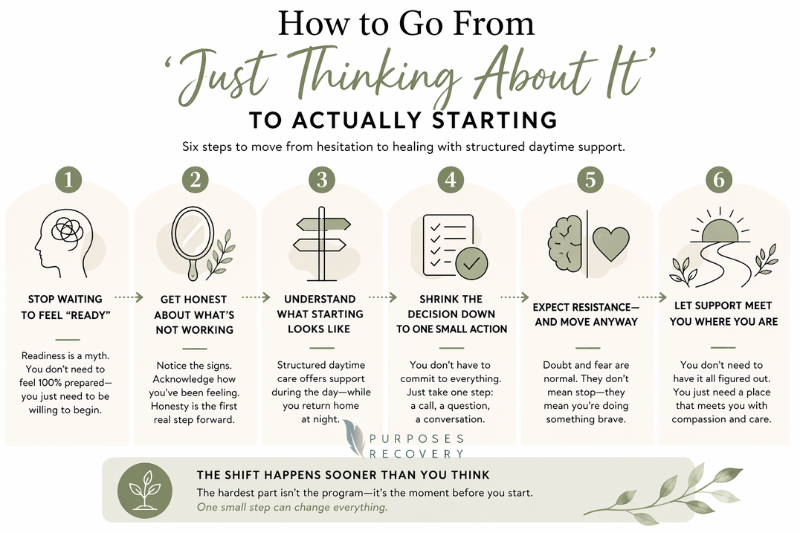 The Myth of “I’ll Start Later” (and Why It Keeps You Stuck)