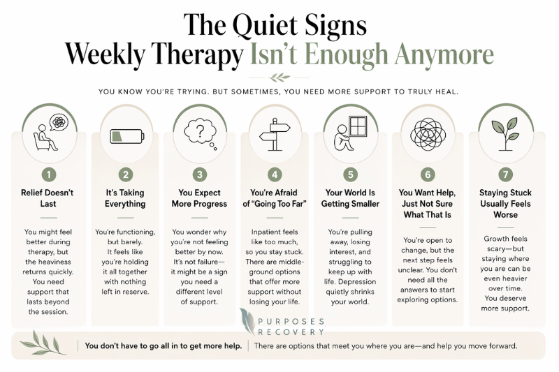 The Quiet Signs Weekly Therapy Isn’t Enough Anymore