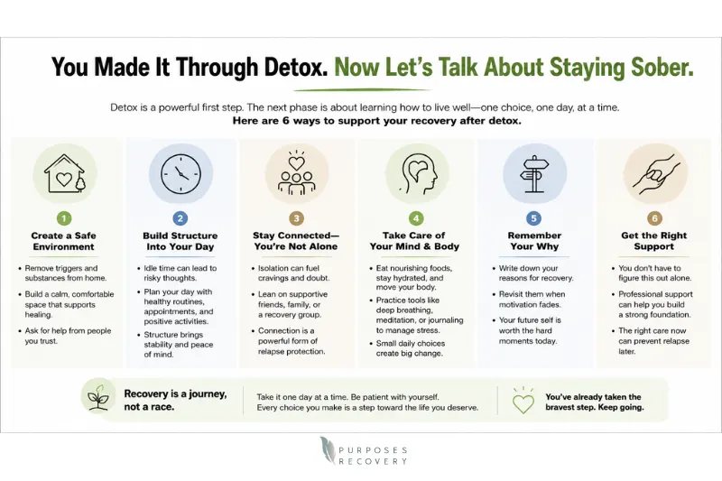 How the Choices You Make After Detox Can Shape the Life You Build Next