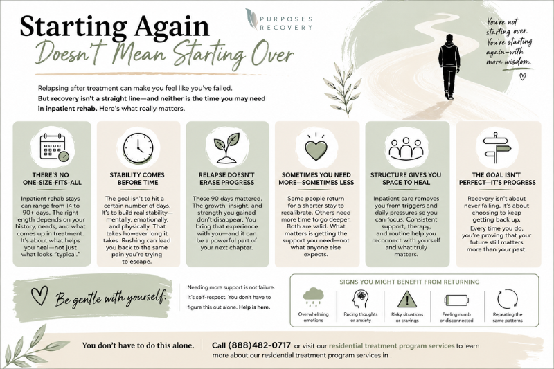 The Hidden Weight of Starting Over Again