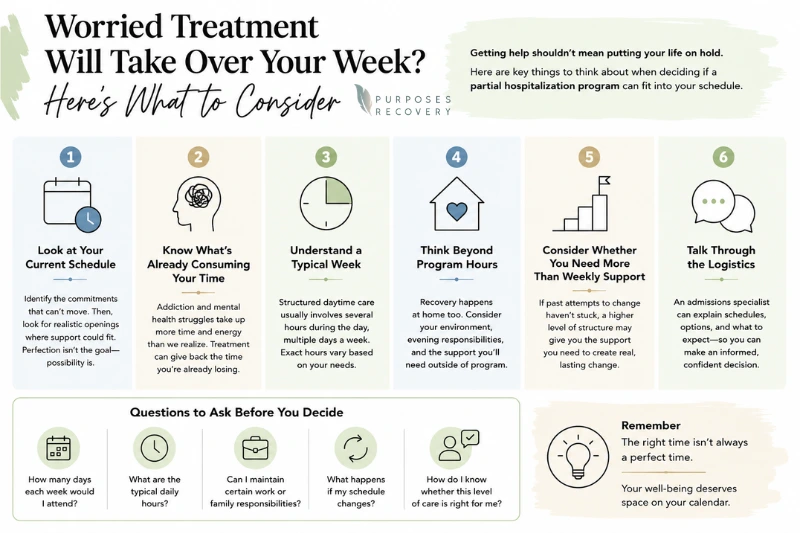 Worried Treatment Will Take Over Your Week Here's What to Consider