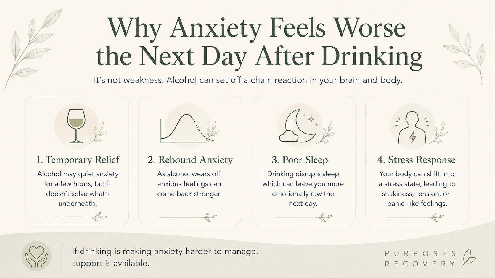why does alcohol cause increased anxiety the next day